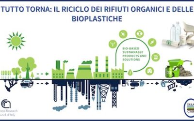Tutto torna: il riciclo dei rifiuti organici e delle bioplastiche