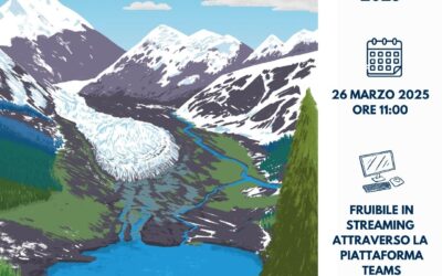 World water day – “Save our Glaciers”